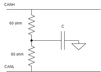 CAN split bus termination circuit { w: 322, h: 232 }